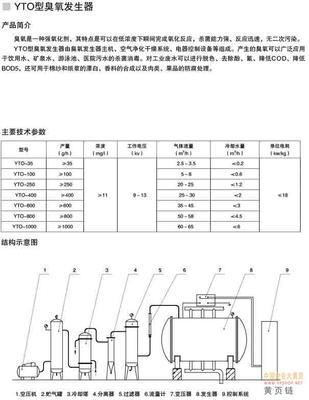 江蘇新天地環(huán)保工程裝備技術 臭氧發(fā)生器高效應用指南