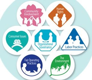 致佳咨詢rba6.0培訓(xùn)案例分享