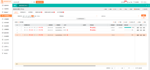 經(jīng)營(yíng)管理風(fēng)險(xiǎn)源有哪些