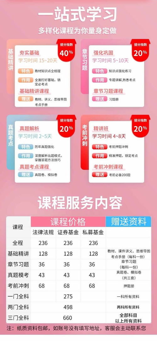 投資管理基礎(chǔ) 1