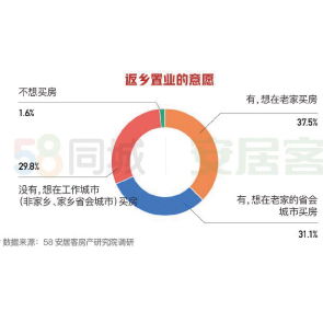 資產管理 高效布局財富，實現長期穩健增值